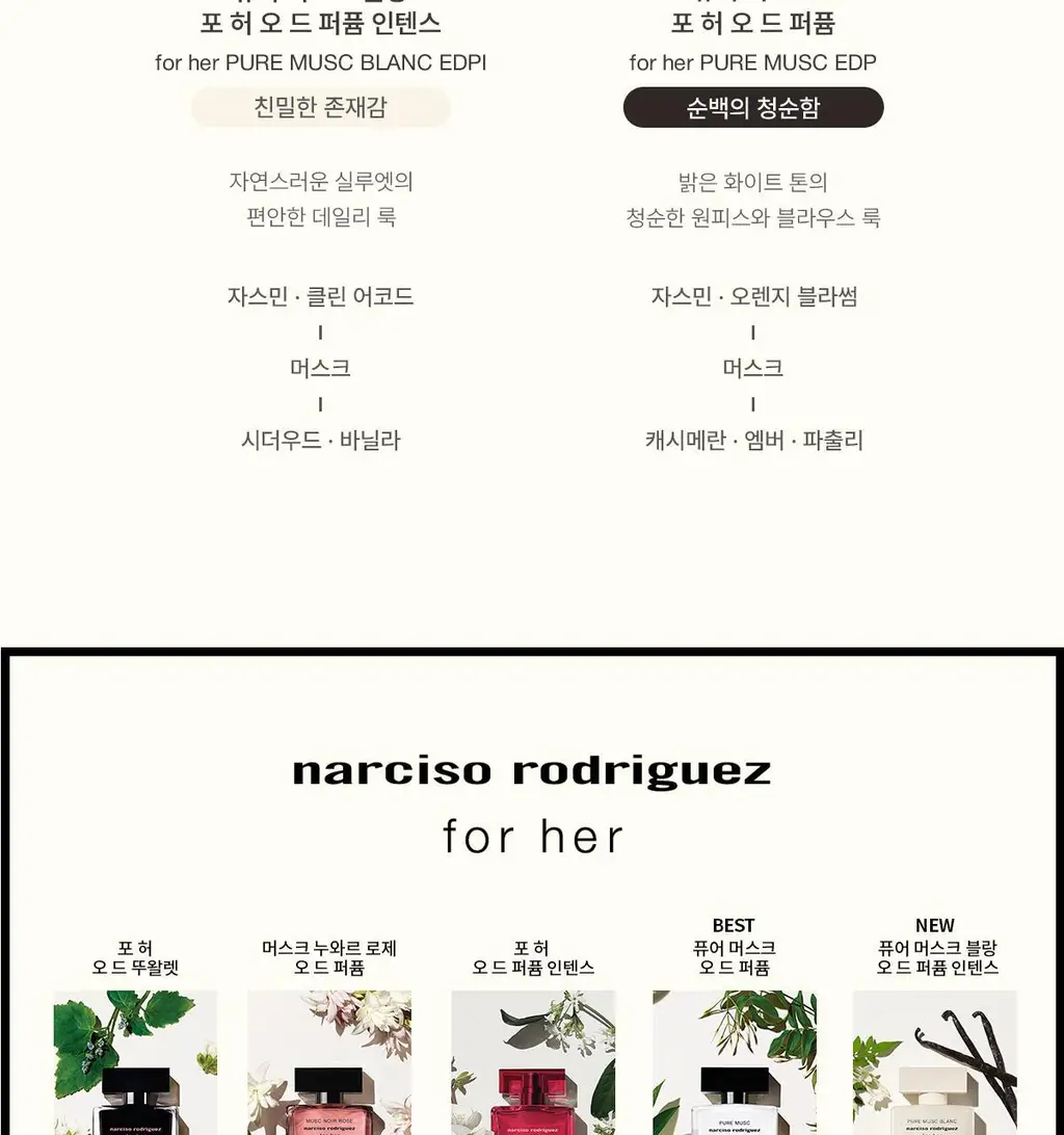 [NEW] 나르시소 로드리게즈 포 허 퓨어 머스크 블랑 EDPI 30ml/50ml 상세페이지 8